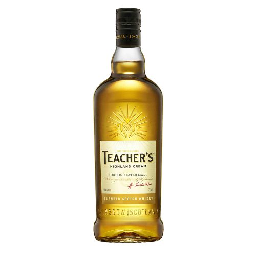 teacherslow1000x1000 teacherslow1000x1000